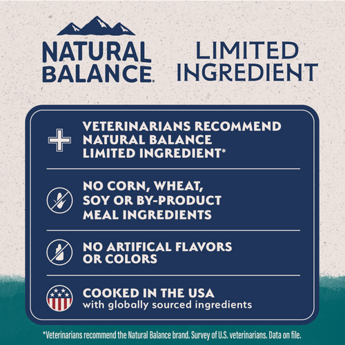 Natural Balance Limited Ingredient Dry Dog Food, Chicken & Brown Rice Recipe