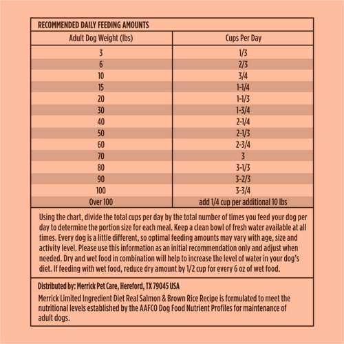 Merrick Limited Ingredient Diet Dry Dog Food Real Salmon & Brown Rice Recipe with Healthy Grains