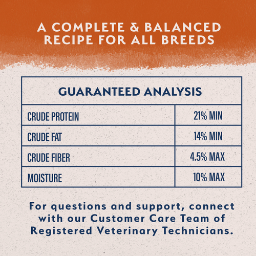 Natural Balance Limited Ingredient Reserve Dry Dog Food, Duck & Brown Rice Recipe
