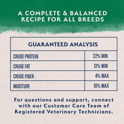 Natural Balance Limited Ingredient Dry Dog Food, Lamb & Brown Rice Recipe