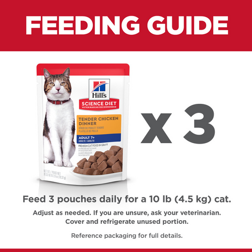 Hill's Science Diet Tender Chicken Dinner Wet Cat Food