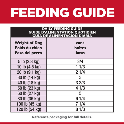 Hill's Science Diet Adult Savory Stew with Beef & Zucchini No Corn, Wheat, Soy Canned Dog Food