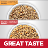 Hill's Science Diet Adult Sensitive Stomach & Skin Variety Pack Canned Dog Food