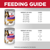 Hill's Science Diet Adult Sensitive Stomach & Skin Variety Pack Canned Dog Food