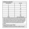 Merrick Backcountry Healthy Grains Premium Dog Food Kibble With Freeze Dried Raw Pieces, Pacific Catch Recipe