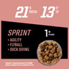 Eukanuba Premium Performance 21/13 Sprint Dry Dog Food