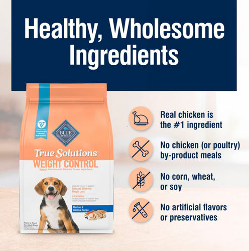 Blue Buffalo True Solutions Weight Control Formula Chicken Recipe Adult Dry Dog Food