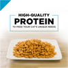 Purina Pro Plan Focus Probiotics Sensitive Skin & Stomach Turkey & Oat Meal Natural Dry Cat Food