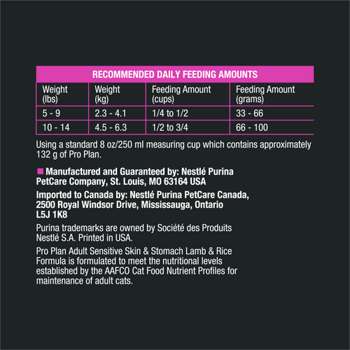 Purina Pro Plan Probiotics Sensitive Skin & Stomach Turkey & Oat Meal Natural Dry Cat Food