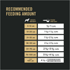 ProPlan Complete Essentials Shredded Blend Chicken and Rice Senior 7+ Dry Dog Food