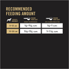 ProPlan Shredded Blend Weight Management Chicken and Rice Small Breed Dry Dog Food