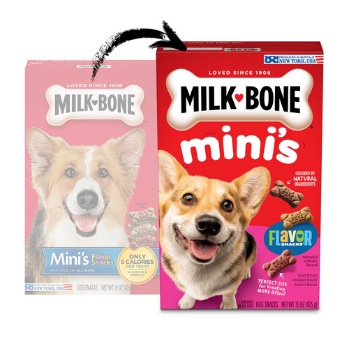 Milk-Bone Flavor Snacks Mini Dog Treat