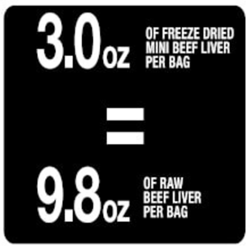 PureBites Mini Trainers Freeze Dried Beef Liver Dog Treats