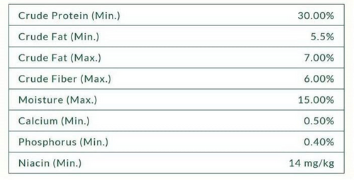 Greenies Adult Natural Dental Dog Treats Teenie Size, Original Flavor
