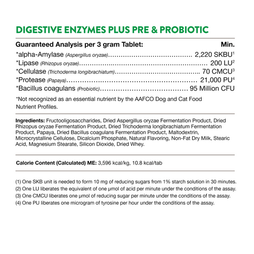 NaturVet Digestive Enzymes plus Probiotic Functional Soft Chews for Dogs