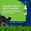 NaturVet Yard Odor Eliminator Deodorizing Spray