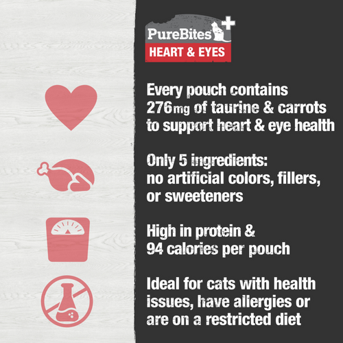 PureBites Plus Heart & Eyes Squeezables Cat Treat/Topper