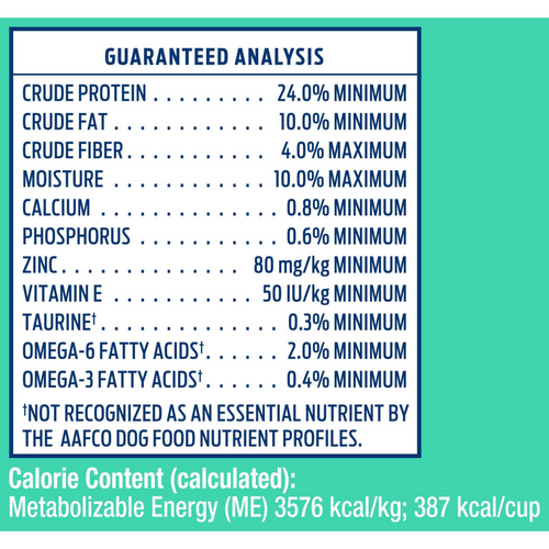 Natural Balance Limited Ingredient Grain Free Dry Dog Food, Chicken & Sweet Potato Recipe