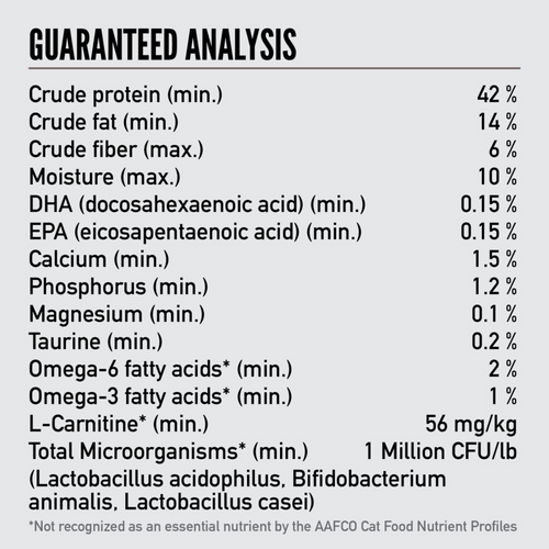 ORIJEN Grain Free Fit & Trim Dry Cat Food