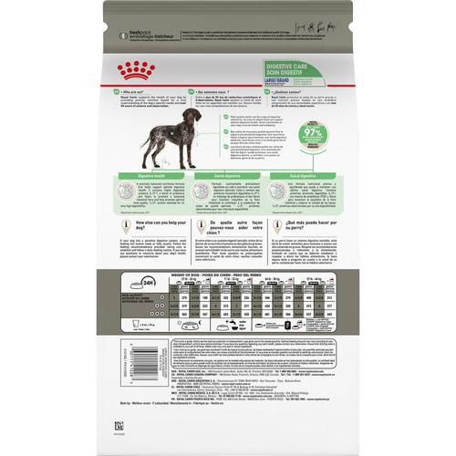 Royal Canin Large Breed Digestive Care Dry Dog Food