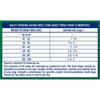 Natural Balance Limited Ingredient Dry Dog Food, Large Breed Lamb & Brown Rice Recipe