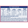 Natural Balance Limited Ingredient Puppy Dry Dog Food, Salmon & Brown Rice Recipe