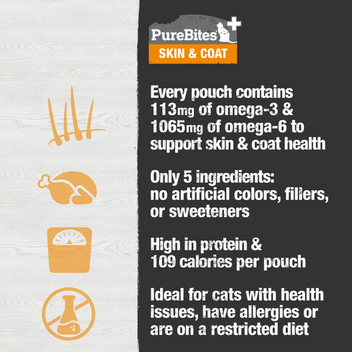 PureBites Plus Skin & Coat Squeezables Cat Treat/Topper