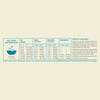 Acana Highest Protein Wild Atlantic Dry Cat Food