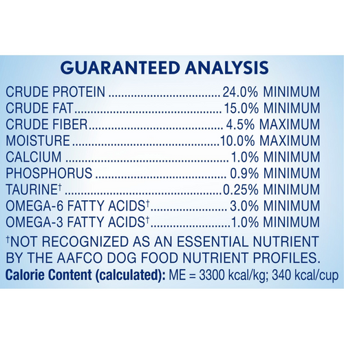Natural Balance Limited Ingredient Dry Dog Food, Salmon & Brown Rice Recipe