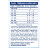 Natural Balance Limited Ingredient Dry Dog Food, Salmon & Brown Rice Recipe