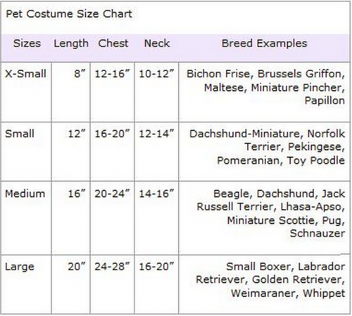 Animal Planet Wooly Mammoth Dog Costume