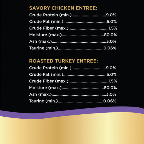 Sheba Pat Variety Pack Savory Chicken & Roasted Turkey Entres Perfect Portions Twin Pack Wet Cat Food